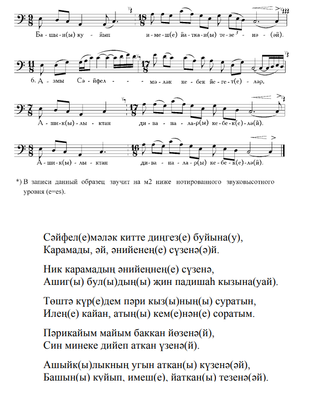 Нотная запись (продолжение)