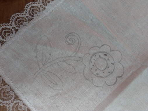 Нанесение рисунка